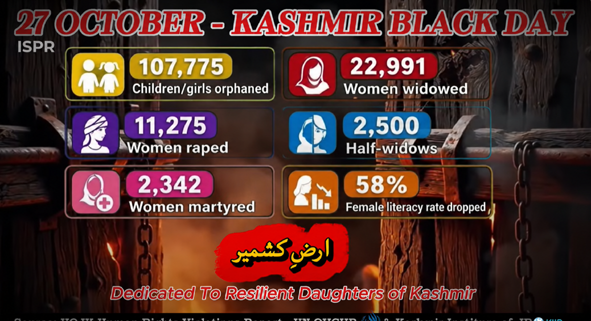 یومِ سیاہ کشمیر پر آئی ایس پی آر کا خصوصی نغمہ جاری