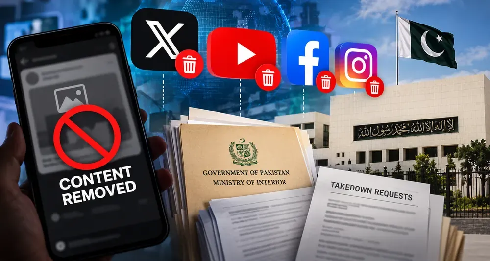 سوشل میڈیا سے مواد ہٹانے کی پاکستانی درخواستوں پر کمپنیوں کا ردعمل سامنے آگیا