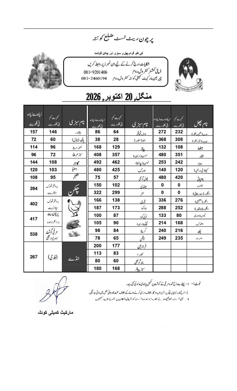 کوئٹہ پرچون ریٹ لسٹ — Oct 20, 2026