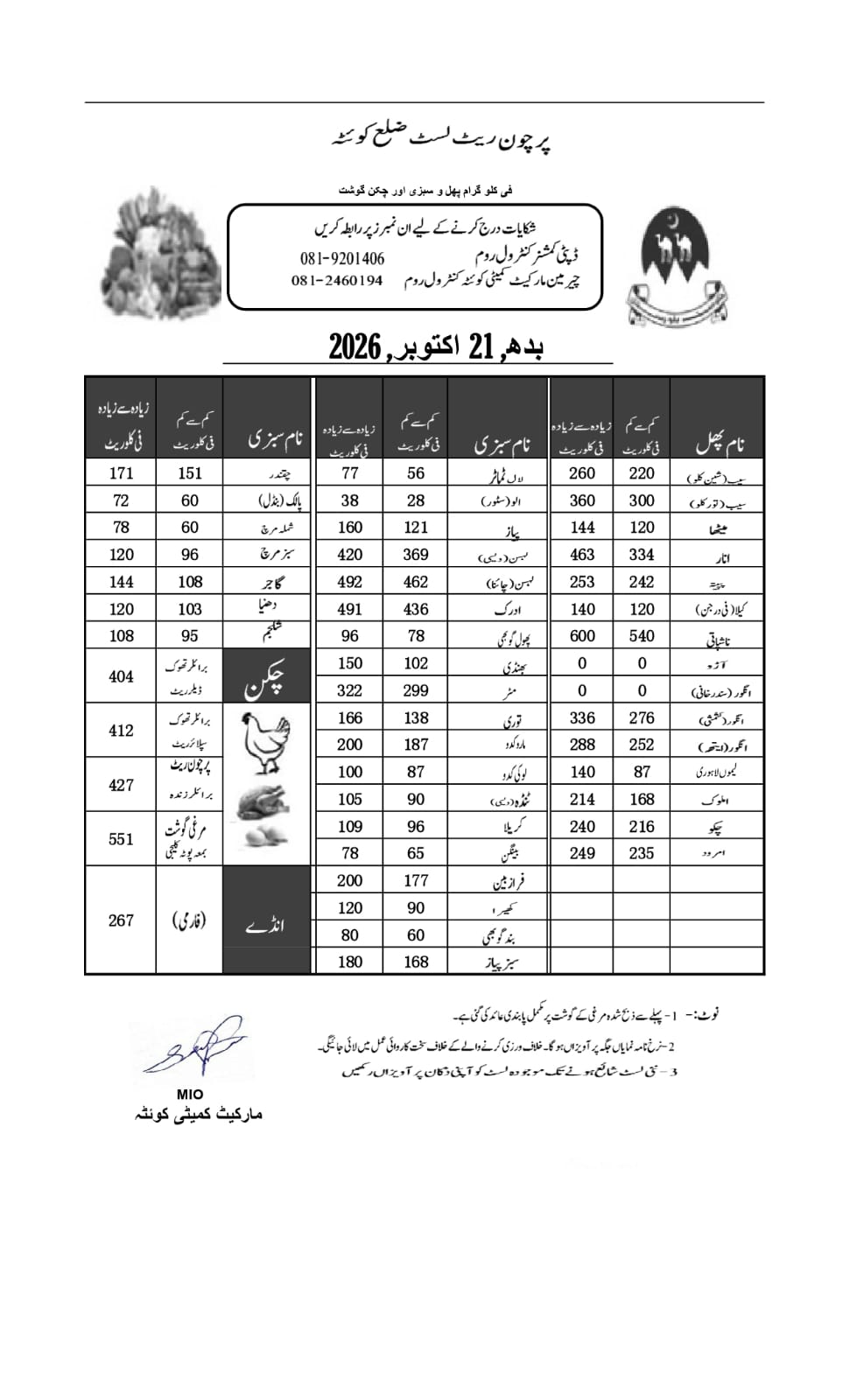 کوئٹہ پرچون ریٹ لسٹ — بدھ، 21 اکتوبر 2026