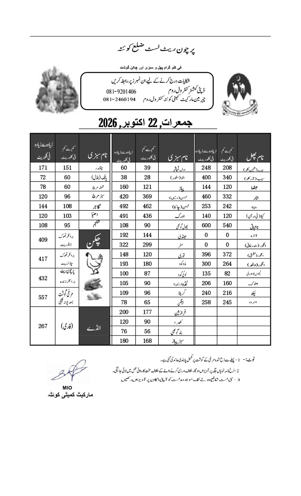 کوئٹہ ریٹ لسٹ جمعرات، 22 اکتوبر 2026