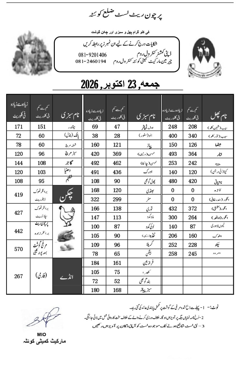 کوئٹہ پرچون ریٹ لسٹ — جمعہ، 23 اکتوبر 2026