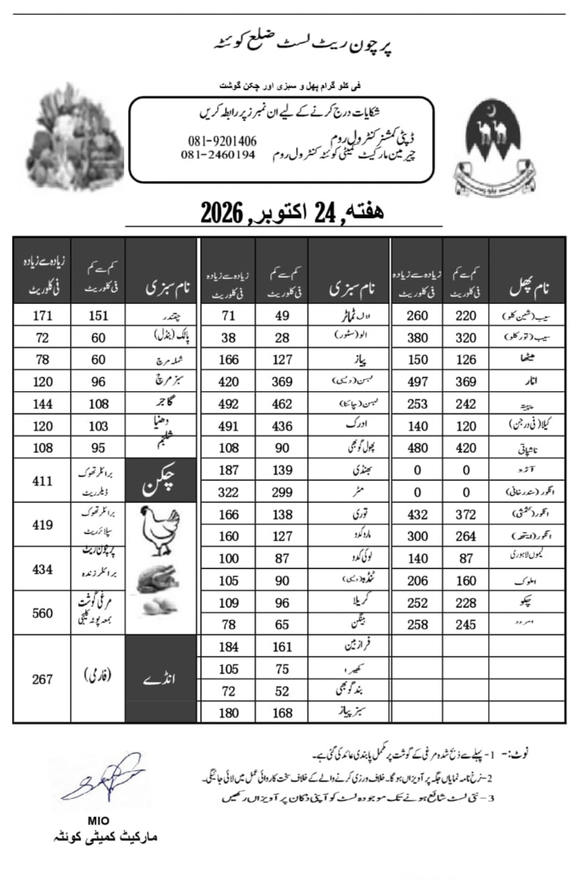 کوئٹہ پرچون ریٹ لسٹ — ہفتہ، 24 اکتوبر 2026