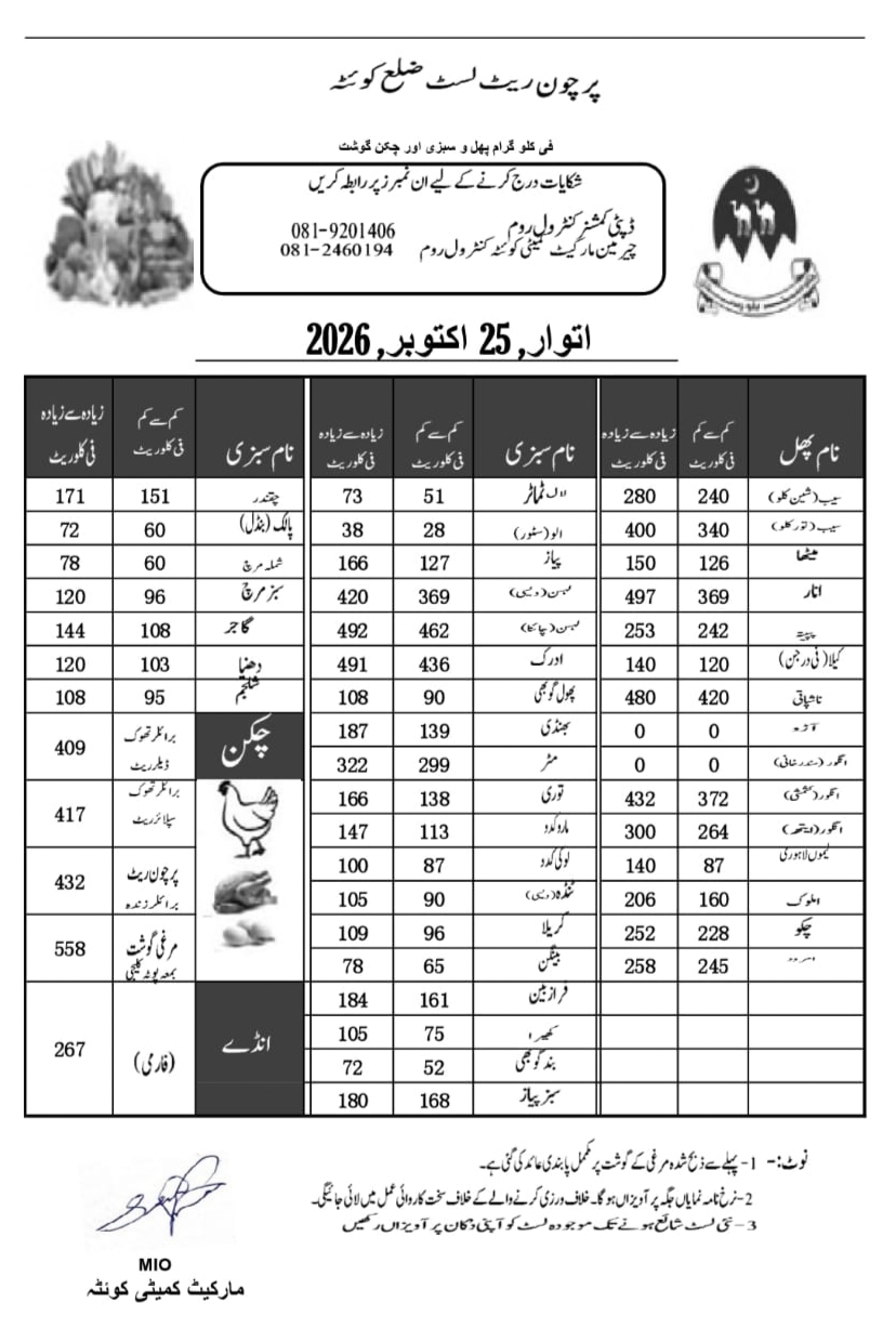 کوئٹہ پرچون ریٹ لسٹ — اتوار، 25 اکتوبر 2026