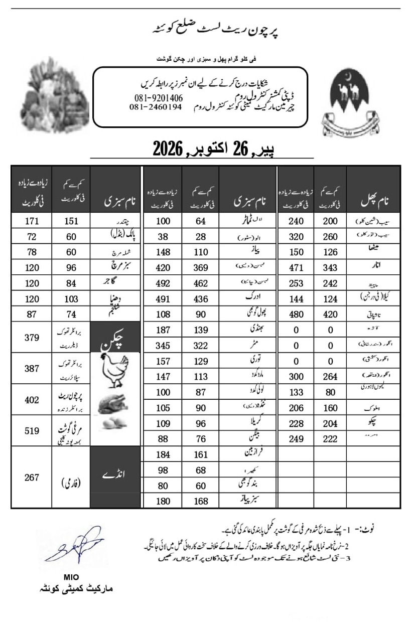 کوئٹہ پرچون ریٹ لسٹ — پیر، 26 اکتوبر 2026